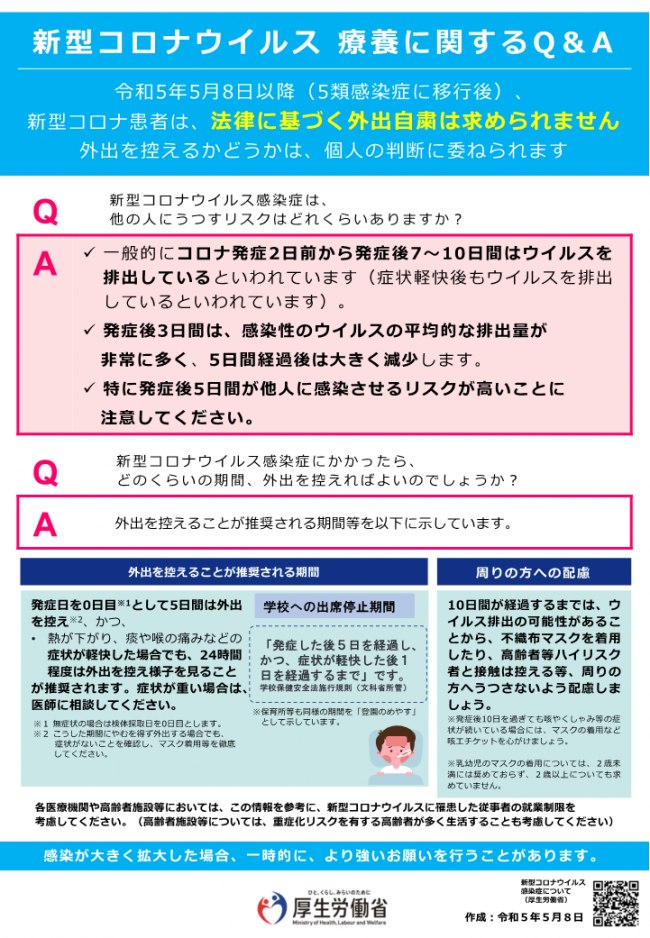 新型コロナウイルスに感染した場合の療養に関するQ&Aです。