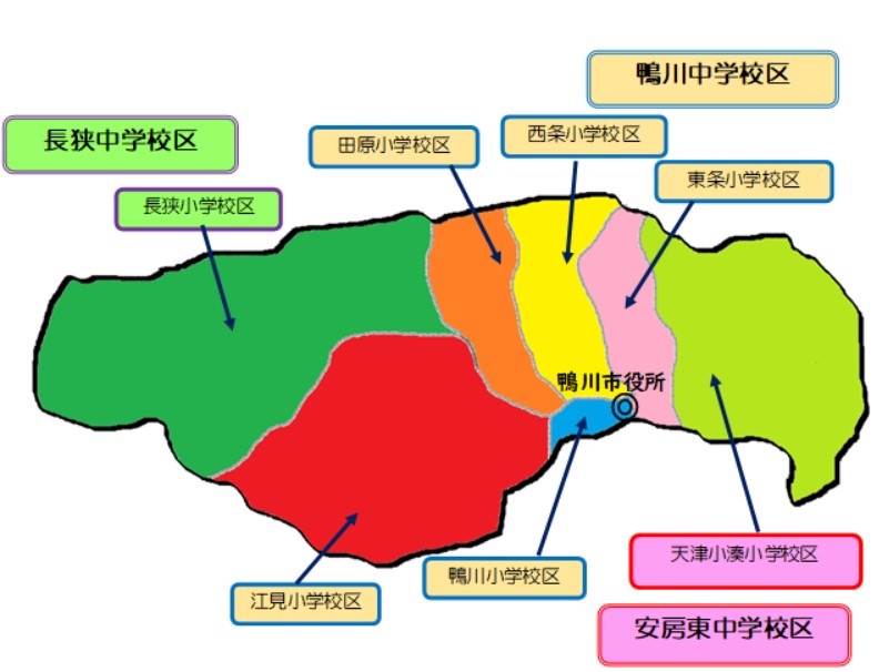 鴨川市の学区