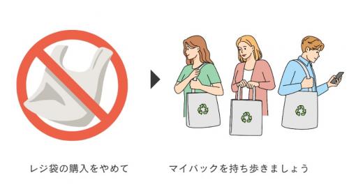 ビニール袋の購入をやめ、マイバックを持ち歩くことを推奨するイラスト