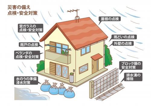 災害時の点検・安全対策を示したイラスト