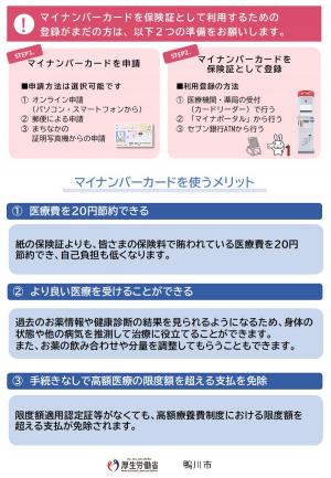 初めて登録する方へ
