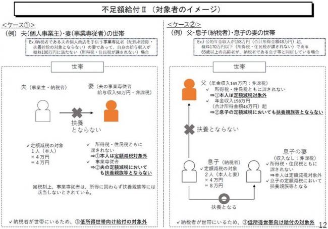 イメージ図