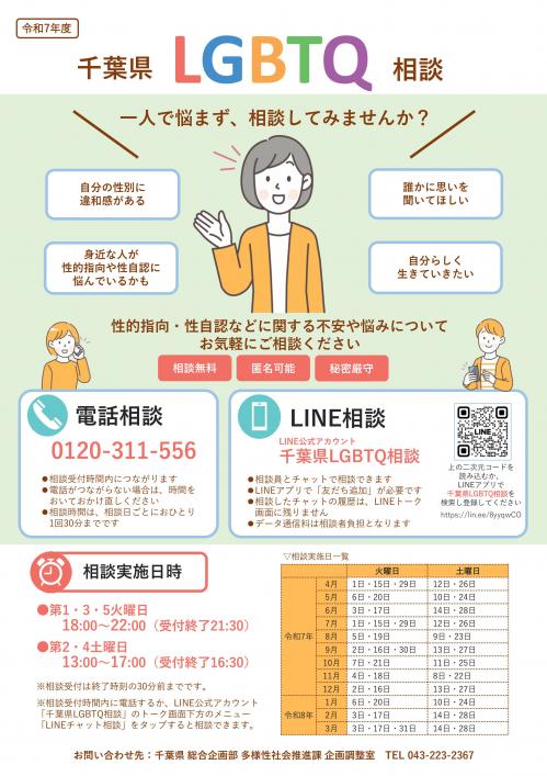 千葉県LGBTQ相談のポスター画像