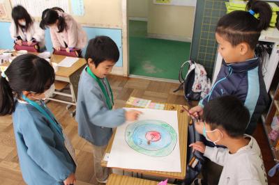 どんぐりこままわし