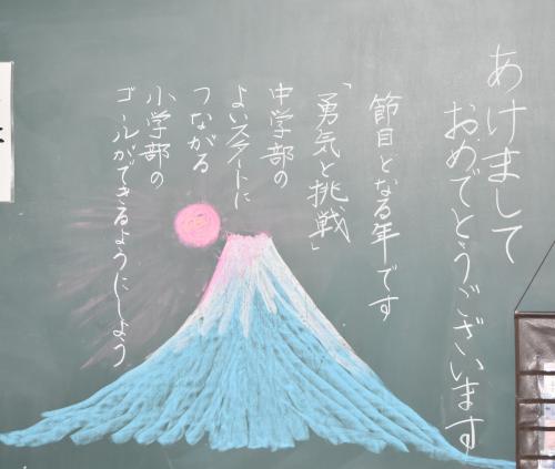 6年生教室のメッセージ