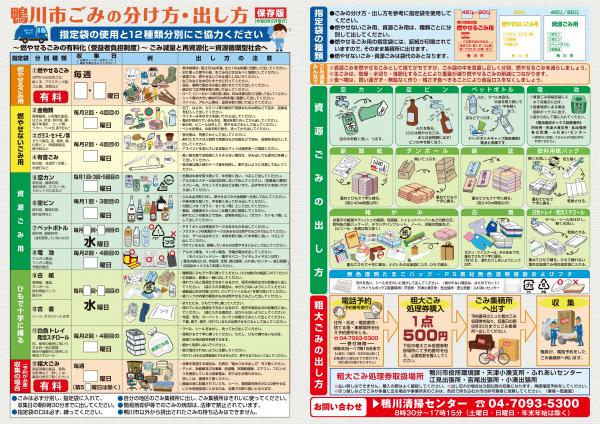 Ｒ８年度　ごみの分け方
