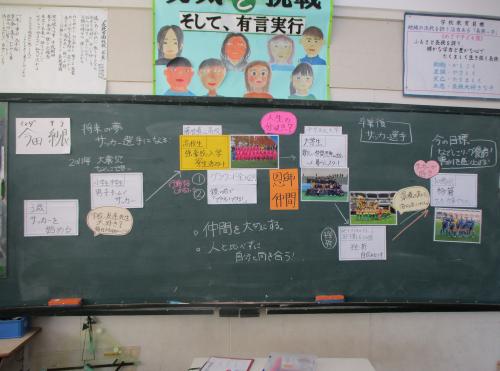 今田選手の板書