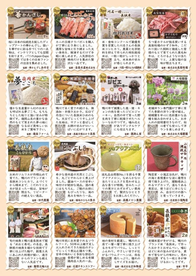 プレゼントキャンペーンリーフレット裏