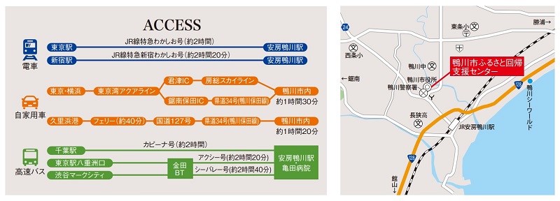 アクセス